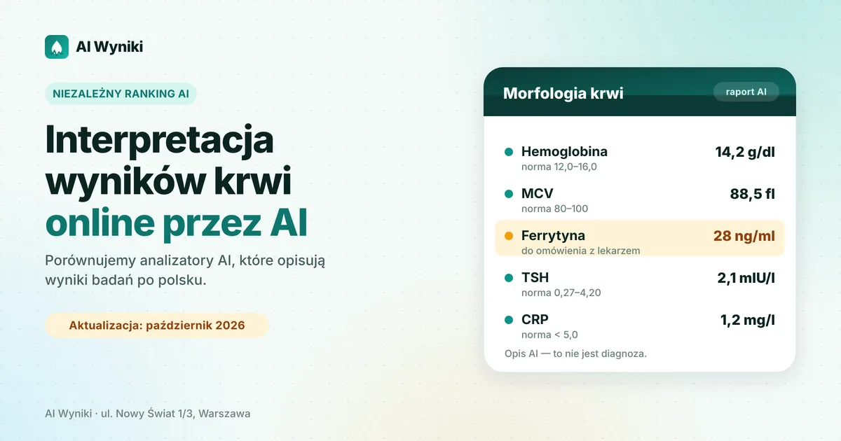 Interpretacja wyników krwi online przez AI — AI Wyniki